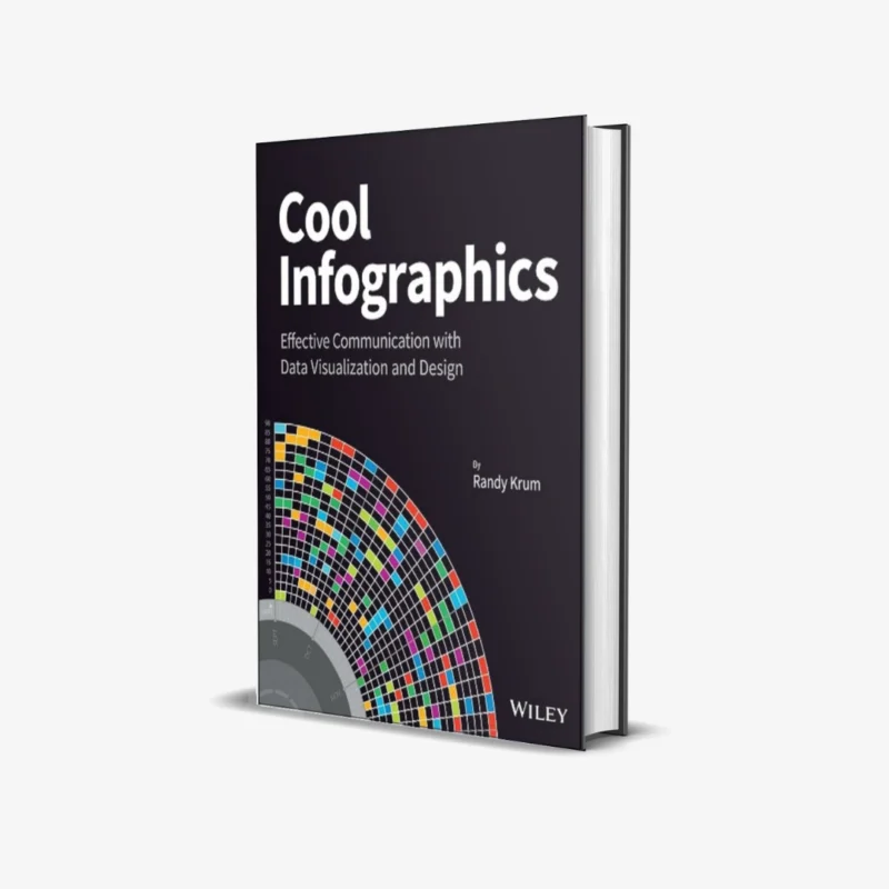 Cool-Infographics-1-ed.webp Cool Infographics 1 ed